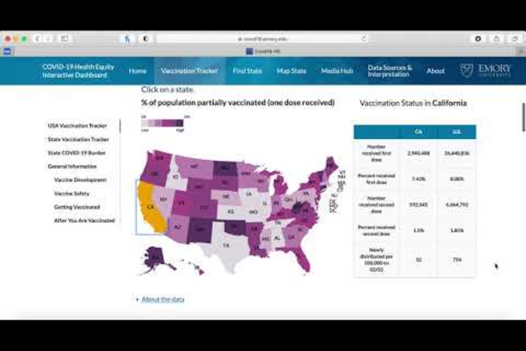 Emory launches new vaccination tracker as part of its online health equity dashboard