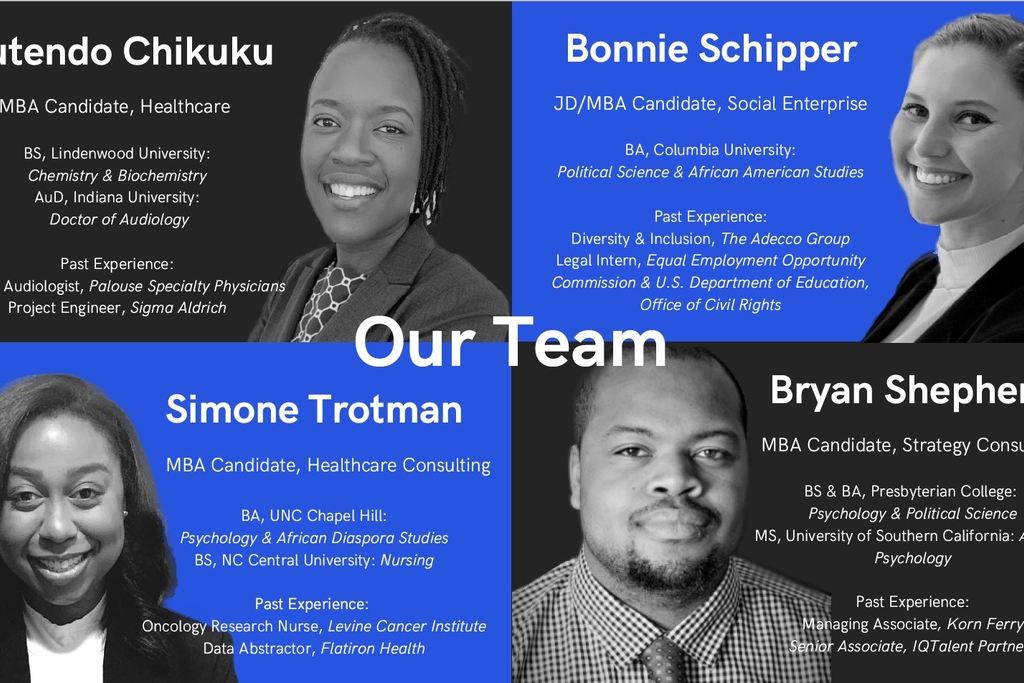 Real-World Impact: Goizueta Students Tackle Supply Chain Diversity at HP
