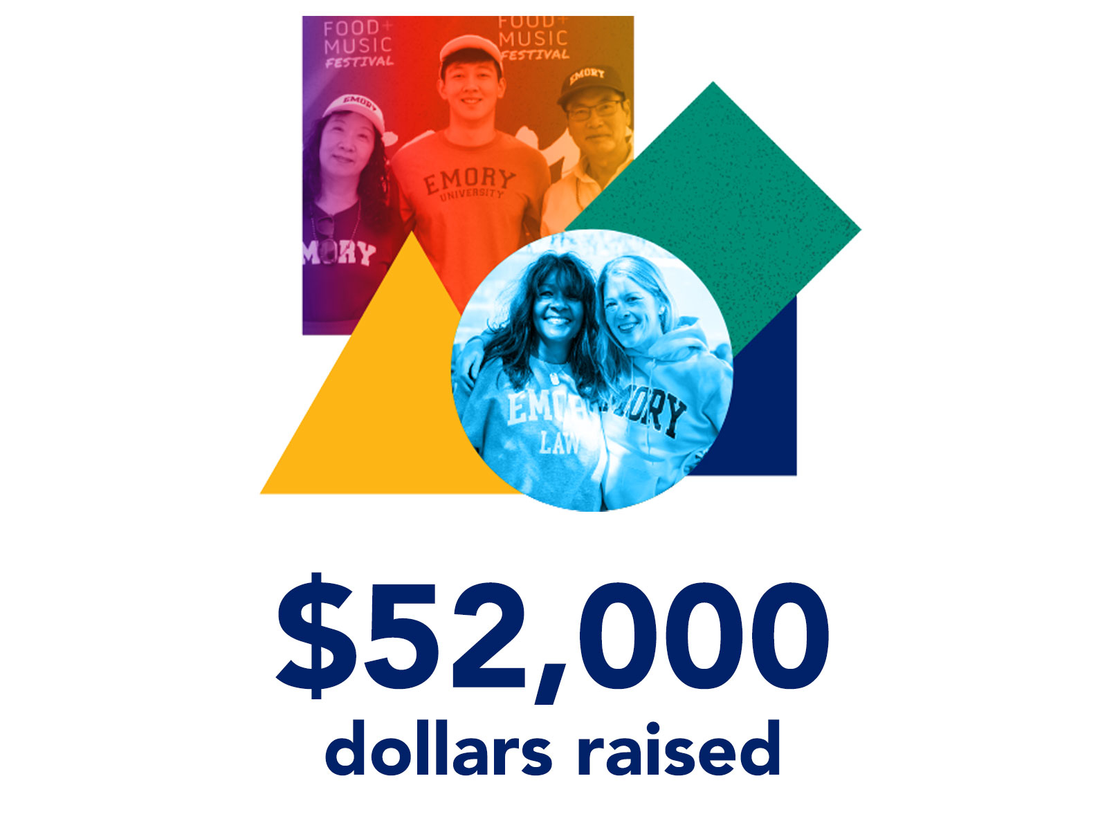 $52,000 raised