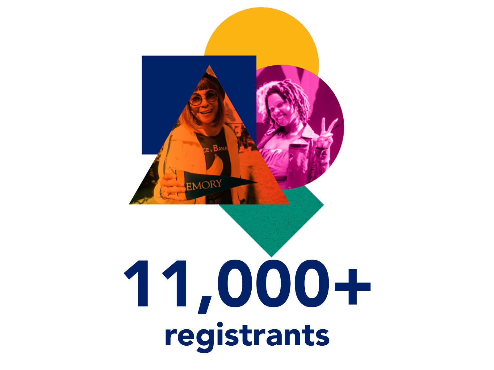 11,000+ registrants