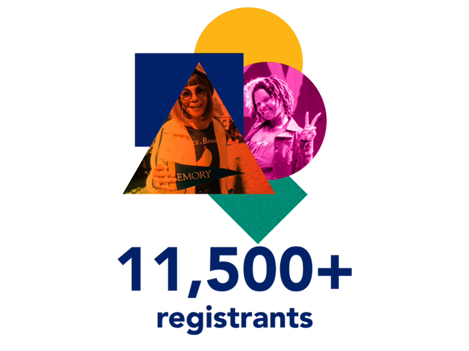 11500+ registrants